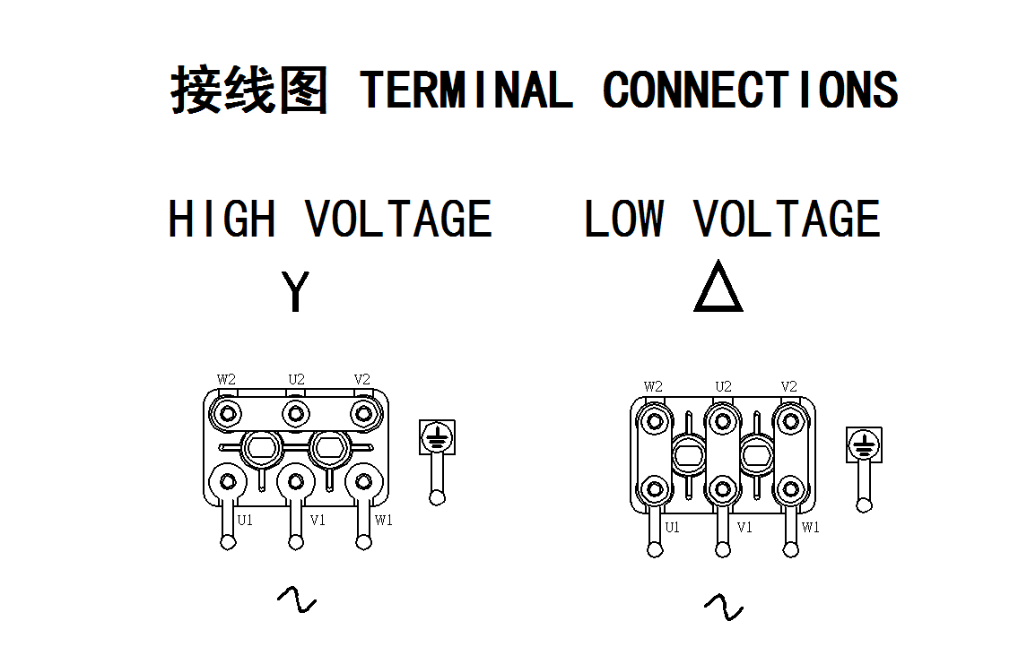 普田MVE臥式振動電機